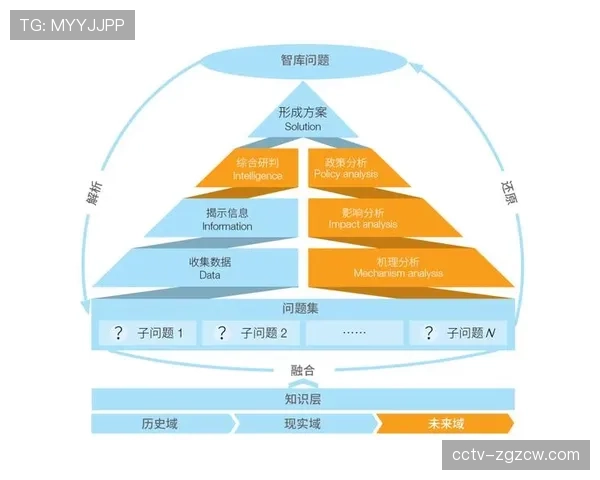 科维尔恰诺基地公布三月课程，增设“防守情景决策”专项培训模块